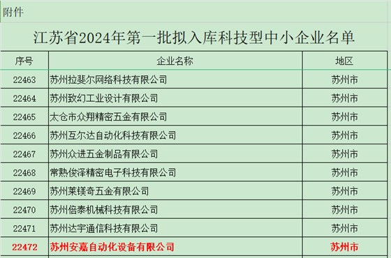 公示名单-苏州南宫NG娱乐