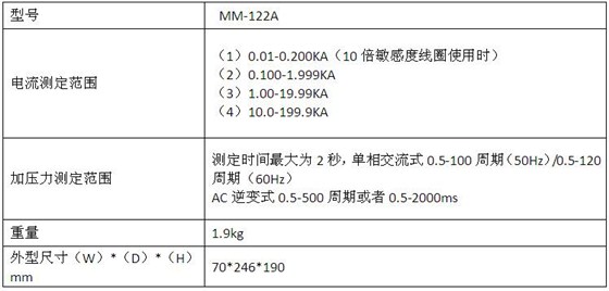 产品参数