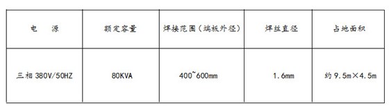 焊接手艺参数