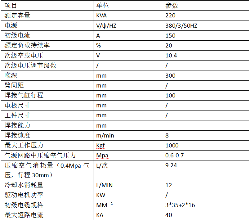 气弹簧中频逆变点焊机产品参数