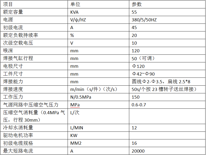 马达转子逆变焊机2