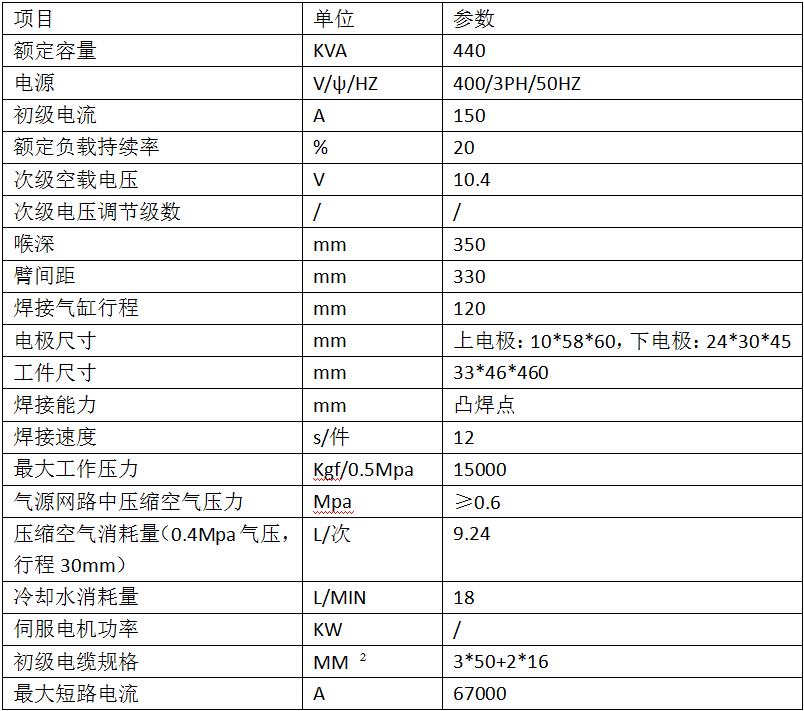 收支水口双头中频焊机2