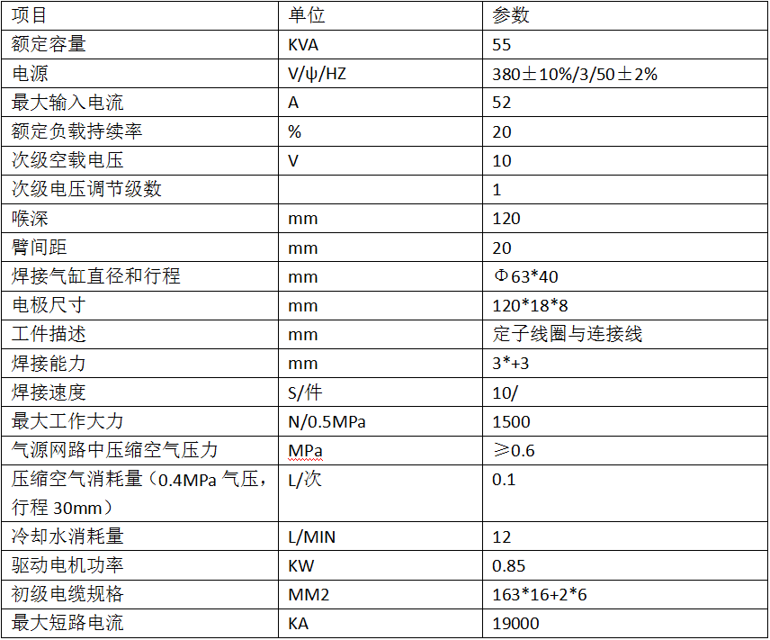 汽车电机线圈毗连逆变焊机1