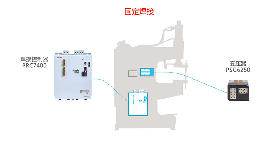 牢靠焊接应用